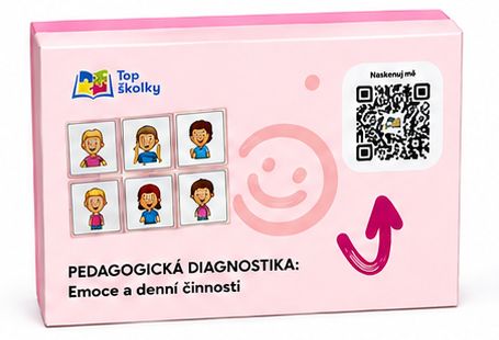 Set Emoce a denní činnosti