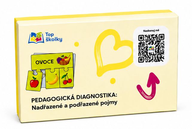 Set Nadřazené a podřazené pojmy
